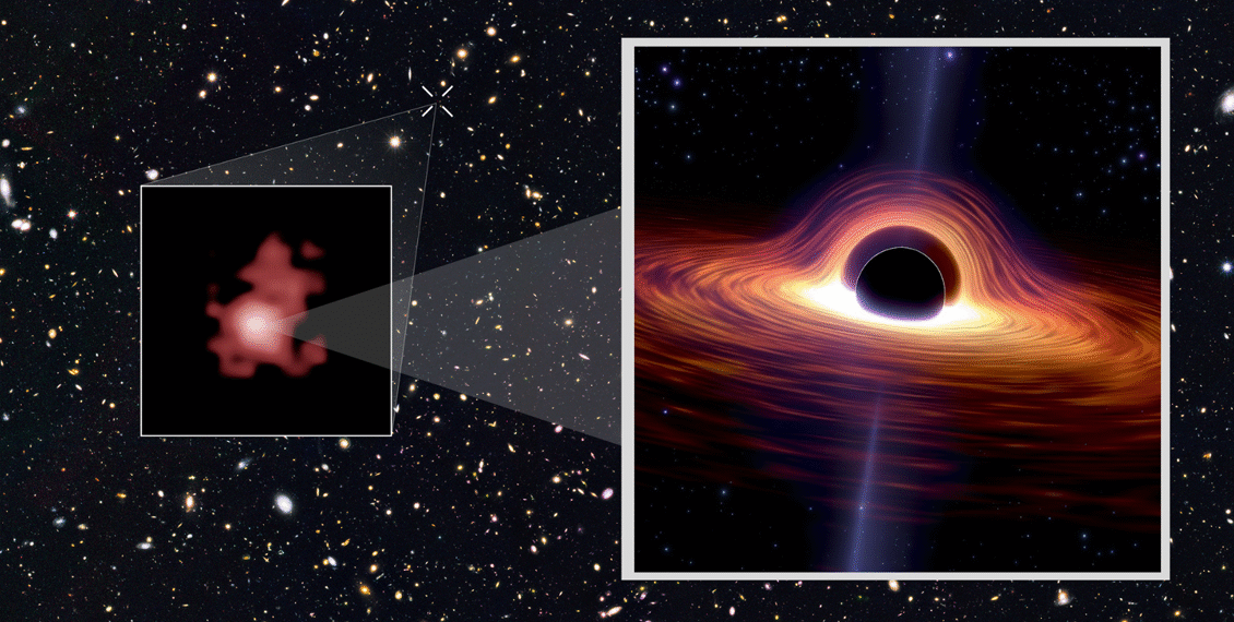 جیمز ویب ٹیلی اسکوپ نے کائنات کا قدیم ترین بلیک ہول دریافت کرلیا، اس بلیک ہول کا ماس تقریباً 38 ملین شمسی ماسز کے برابر ہے